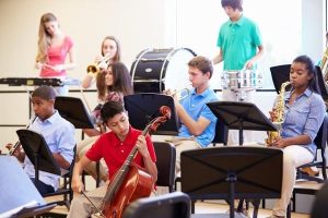 Performance in Music Education